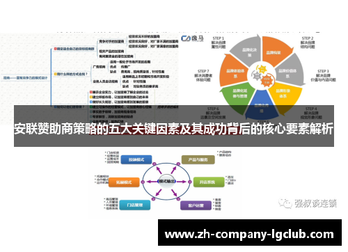 安联赞助商策略的五大关键因素及其成功背后的核心要素解析