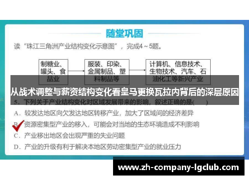 从战术调整与薪资结构变化看皇马更换瓦拉内背后的深层原因