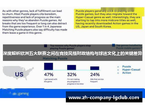 深度解析欧洲五大联赛之间在竞技风格财政结构与球迷文化上的关键差异