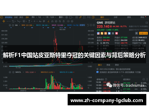 解析F1中国站皮亚斯特里夺冠的关键因素与背后策略分析