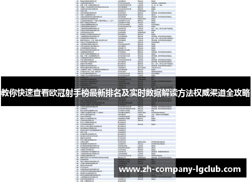 教你快速查看欧冠射手榜最新排名及实时数据解读方法权威渠道全攻略
