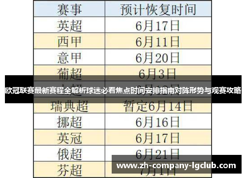 欧冠联赛最新赛程全解析球迷必看焦点时间安排指南对阵形势与观赛攻略