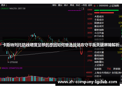 卡斯特列托防线硬度足够的原因如何塑造战场攻守平衡关键屏障解析