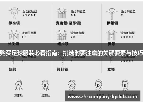 购买足球服装必看指南：挑选时要注意的关键要素与技巧