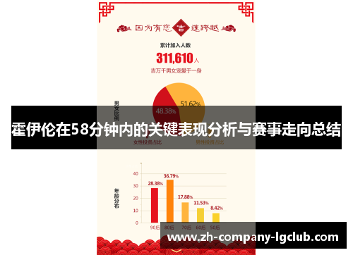霍伊伦在58分钟内的关键表现分析与赛事走向总结